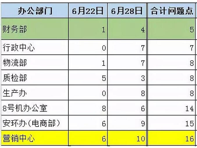 山東華業(yè)無(wú)紡布有限公司